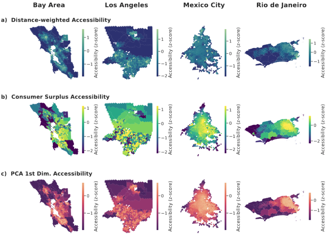 Accessibility maps (z-scores) and a combined PCA index